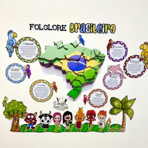 Painel Folclore Brasileiro